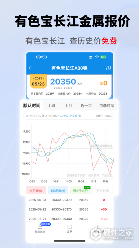 有色宝app