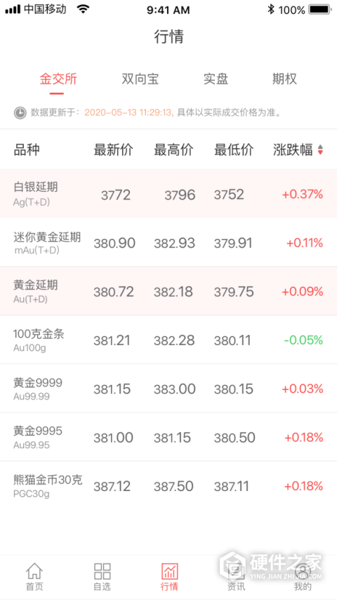 E融汇中国银行手机版app