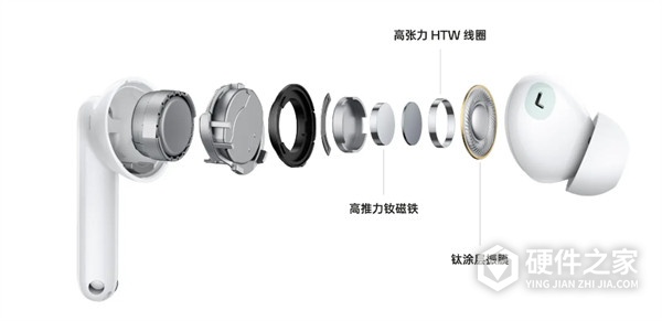 OPPO Enco R Pro怎么样