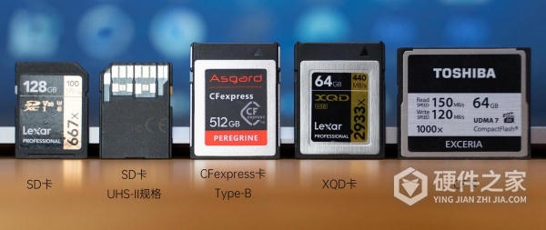 佳能ixus60记忆卡错误处理方法