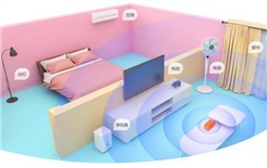 小度智能音箱play怎么投屏