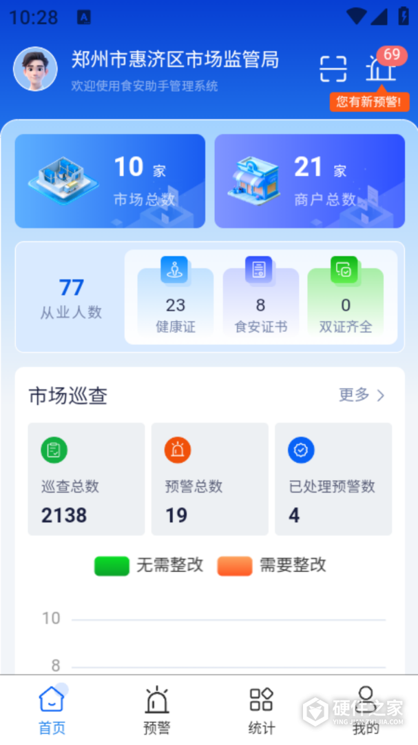 食安助手