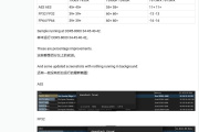 AMD 锐龙 9 9950X CPU AIDA64 跑分成绩