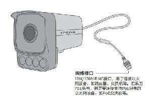 TL-IPC546HP-WX安装指南