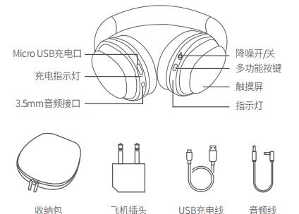 漫步者w860nb使用说明书