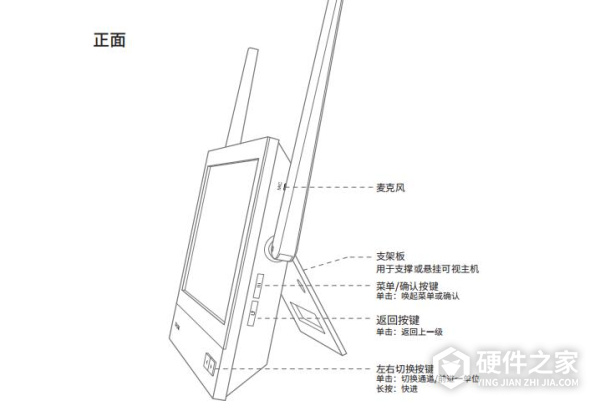 TL-DP1s说明书