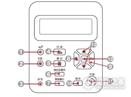 奔图m6202w面板功能介绍