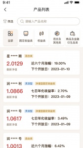 华润信托