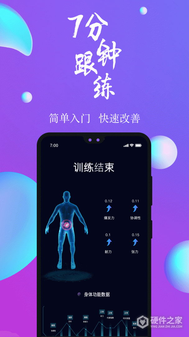 7动