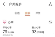 荣耀手环5i支持哪些运动模式