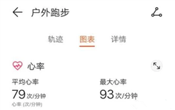 荣耀手环5i支持哪些运动模式