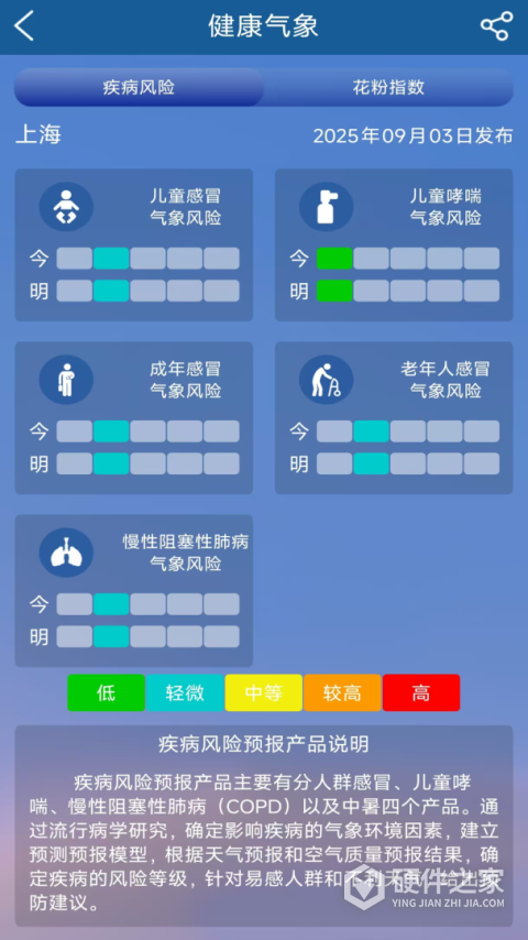 上海知天气app