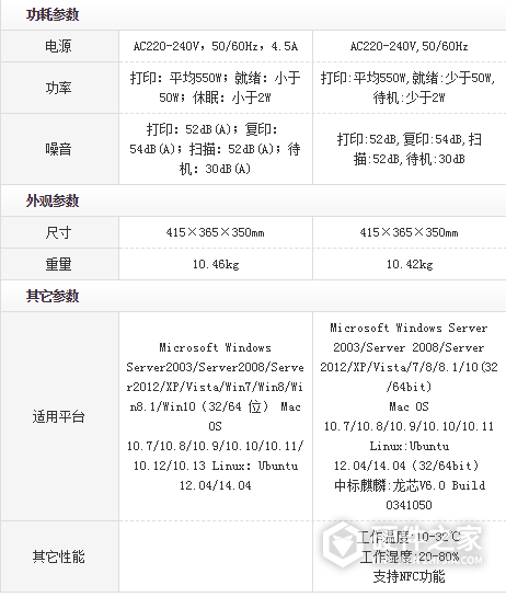 奔图m7160dw和7100的区别