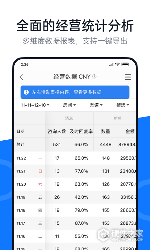 百居易Hostex