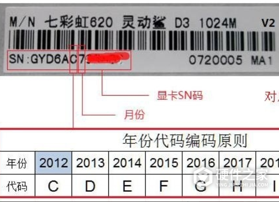 七彩虹显卡怎么看出厂日期
