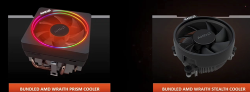 锐龙7000 65W系列处理器介绍