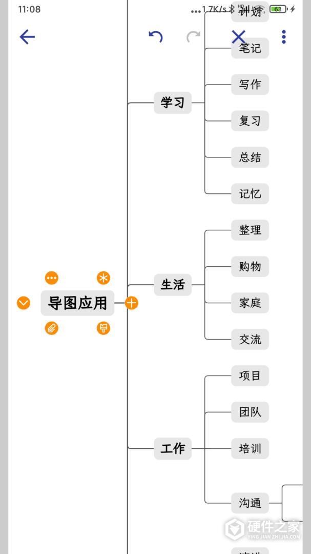 简约思维