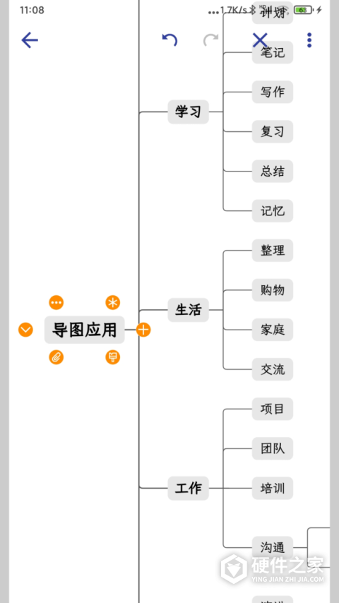 简约思维