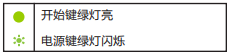联想m7208wpro打印机说明书
