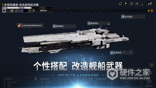 无尽的拉格朗日