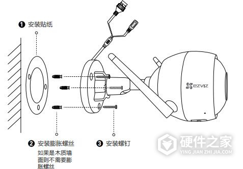 萤石c3c31wfr使用说明书