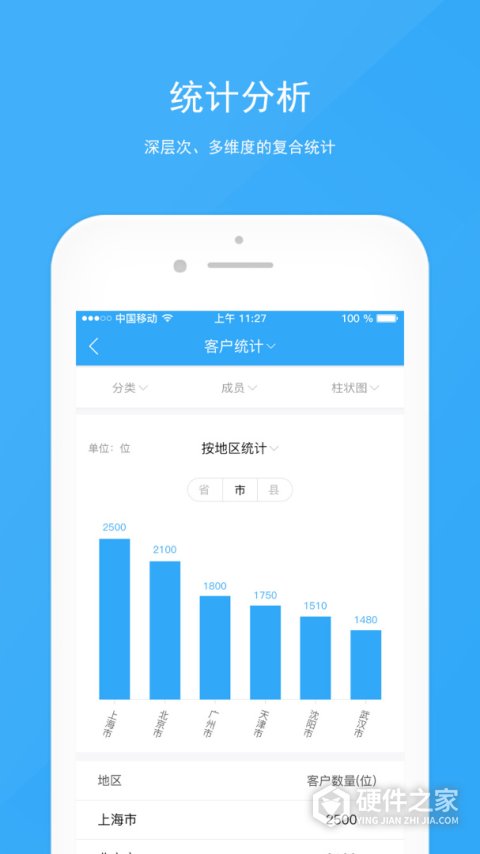 宰相办公