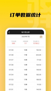 驿管家