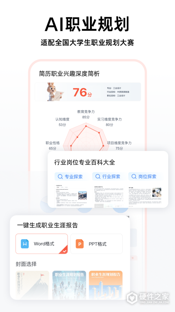 职徒简历