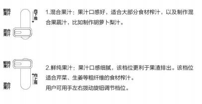 九阳Z5-E825说明书
