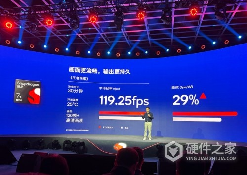 骁龙 7+Gen2游戏效果怎么样