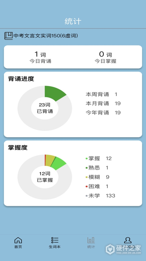 真背文言文实词