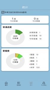 真背文言文实词