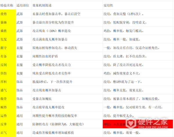 造梦西游ol百度版最新版