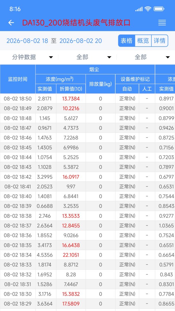 企业环保通最新版