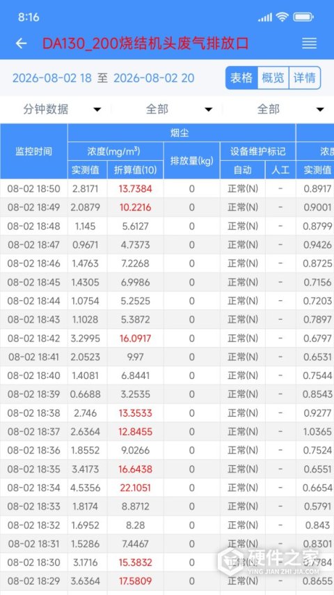 企业环保通最新版