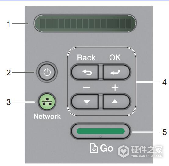 兄弟激光打印机HL-B2000D手册