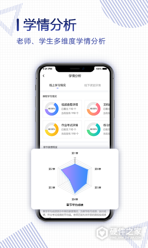 正保云课堂app