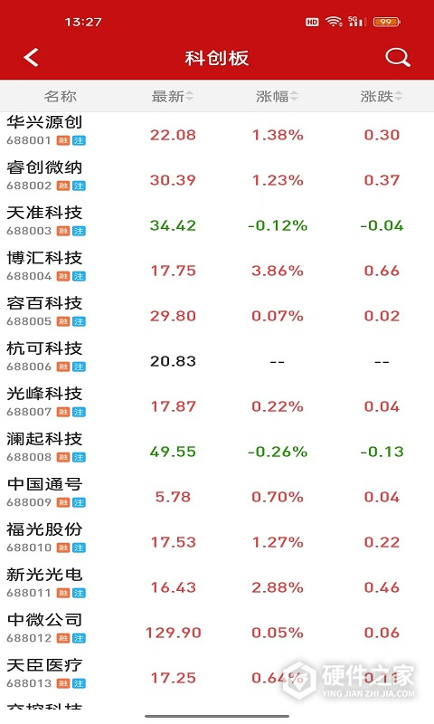 钱龙股票手机版