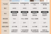 米家智能晾衣机1S产品介绍