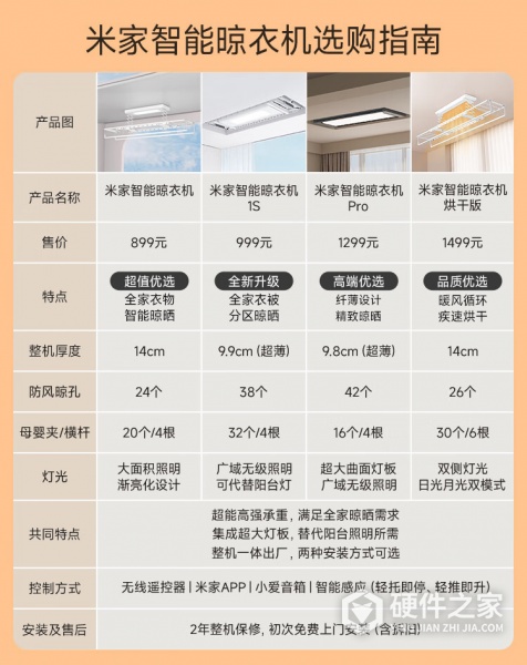 米家智能晾衣机1S产品介绍