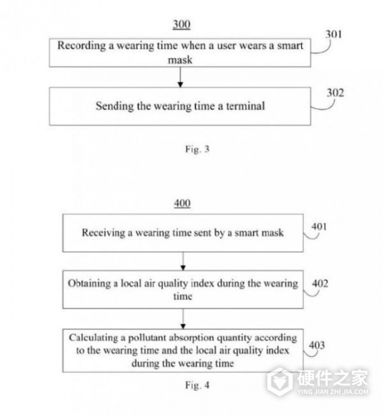 小米智能口罩是什么