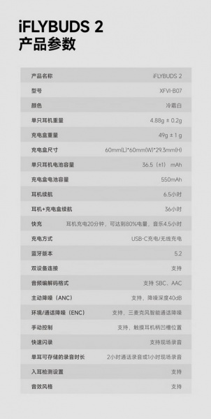 科大讯飞iFLYBUDS2耳机参数及功能介绍
