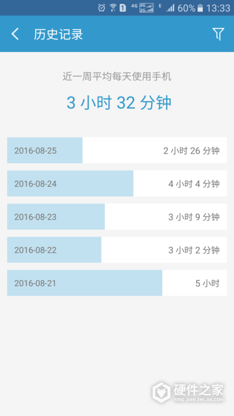 轻息屏