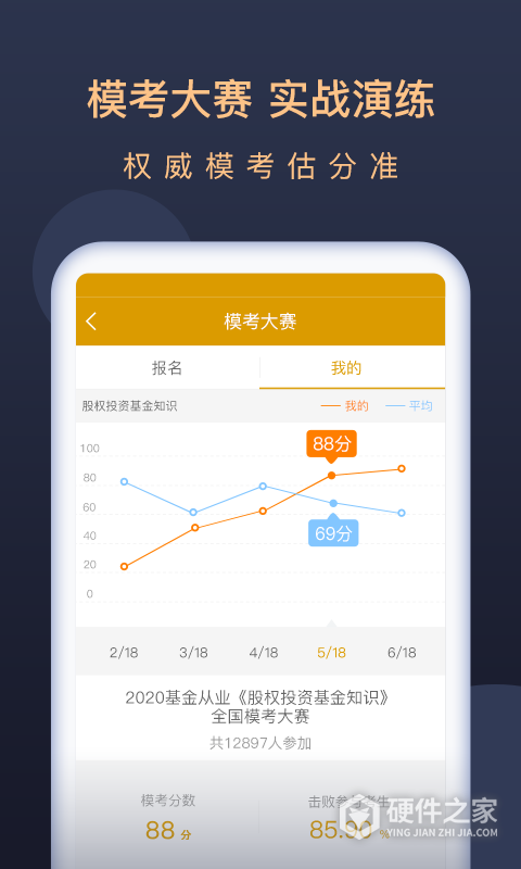 基金从业万题库app