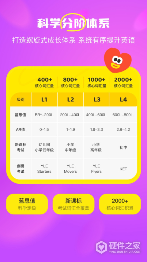 呼啦少儿英语app