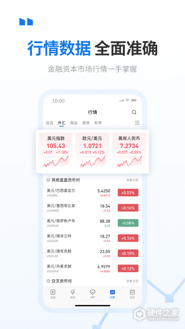 华尔街见闻