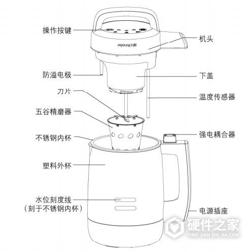 九阳DJ13B-C86豆浆机说明书