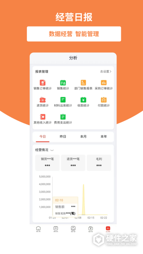 好生意app
