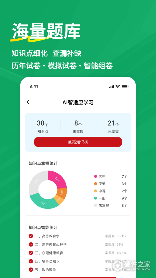 辅导员练题狗