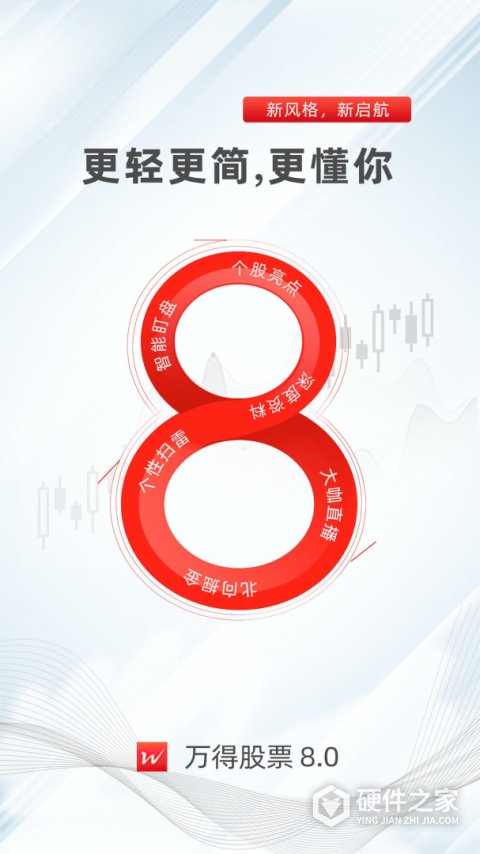 万得股票
